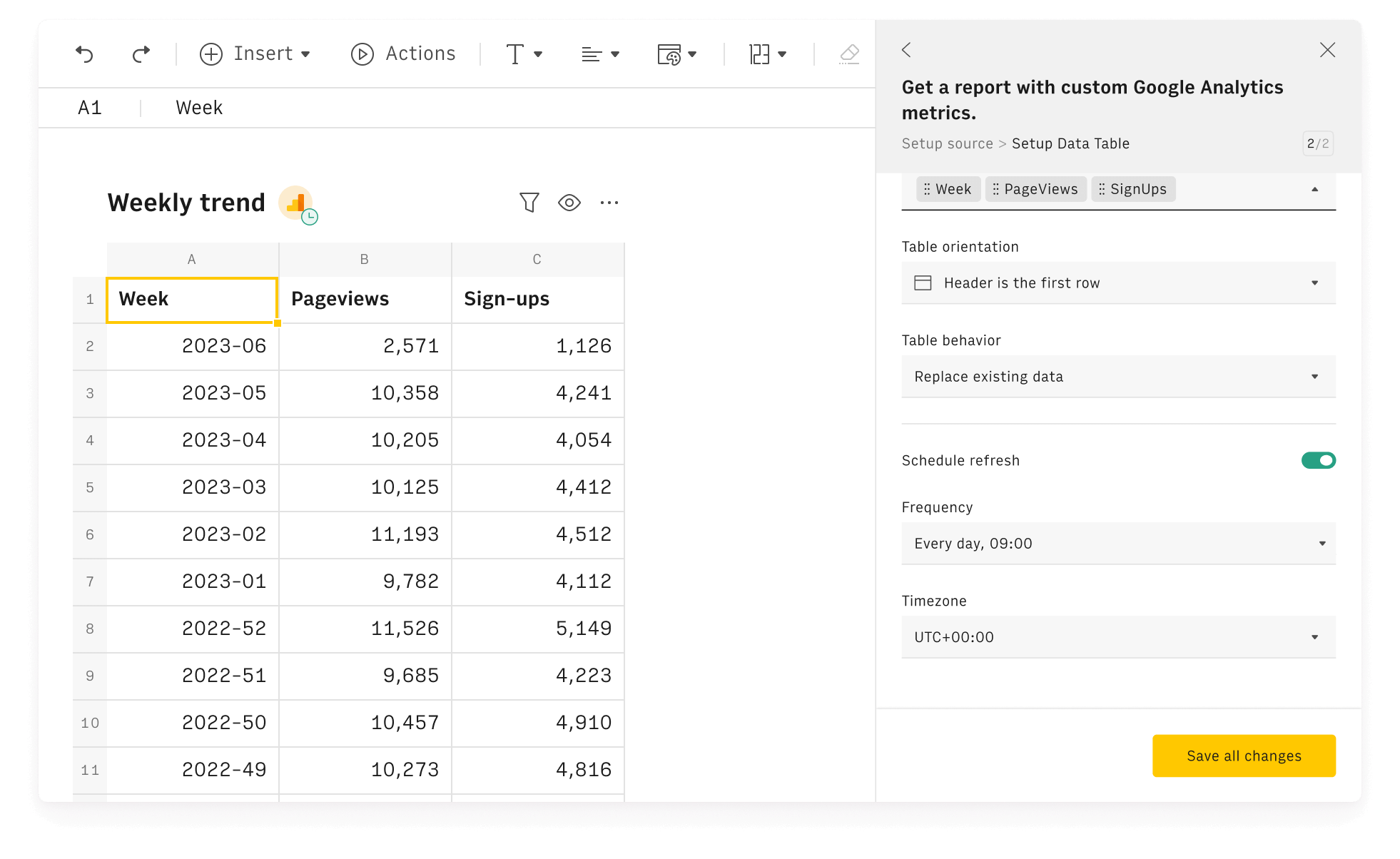 Refresh how often the data is imported  automatically.